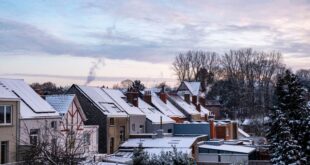 Energiekosten bei Wohnimmobilien: Analyse