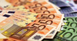 250.000 Euro Investieren